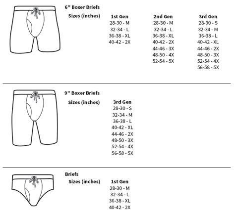 mens versace thong underwear|Versace men's underwear size guide.